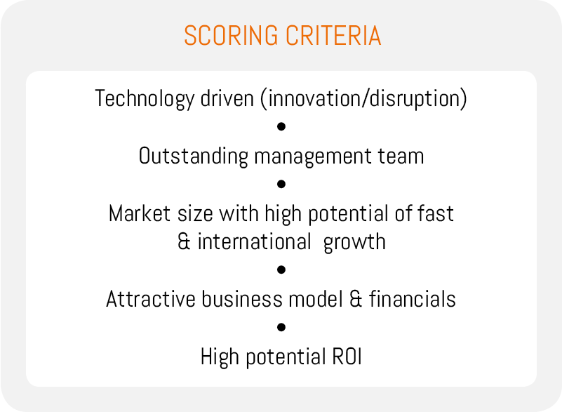 Scoring Criteria